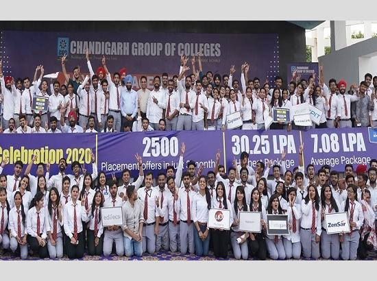 2500 Placement Offers grabbed by CGC Students in 3 Months