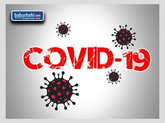 Mohali reports 1831 new COVID cases and 5 deaths