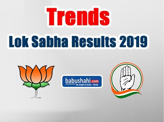 Poll Trends _ National : BJP Lead- 250, Congress-90,Others -54 ( 9.15 am )