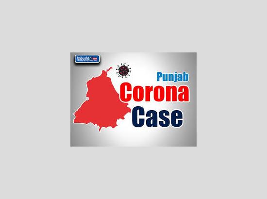 One death, 54 Corona +ve reported in Ferozepur