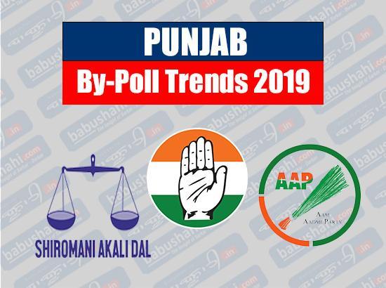 Punjab bypolls trends at 11.58 am: Congress maintains lead in Phagwara, Mukerian, Jalalabad; SAD ahead in Dakha