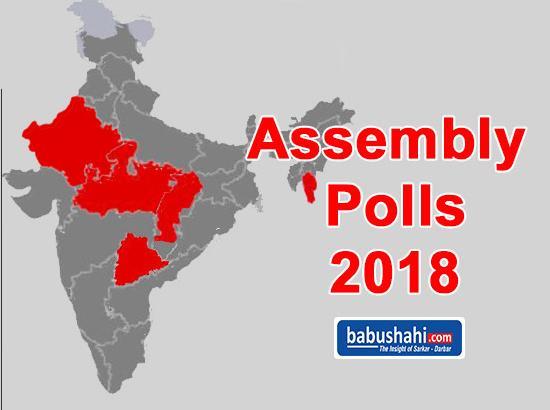 TRS set to retain power in Telangana, Congress distant second, BJP poor third