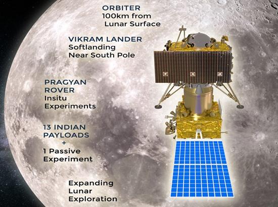 Chandrayaan-2 successfully enters Lunar Transfer Trajectory