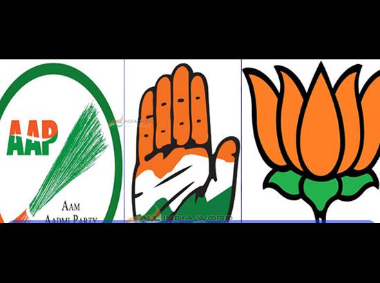 MCD : Counting Trends : BJP Ahead, AAP At No. 3