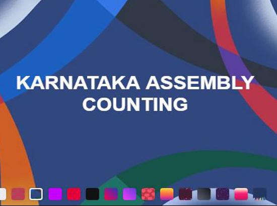  Vote count begins in Karnataka, BJP-52, Congress -45 , others-27 (8.50 am) 