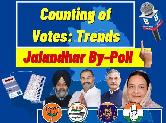 Jalandhar poll results: AAP candidate Sushil Kumar Rinku leads with 25,329 votes (10:30 am)