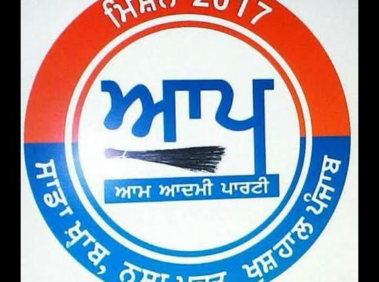 Aap Party Symbol