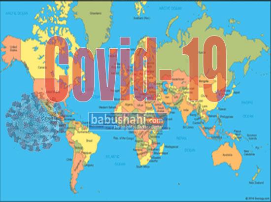 Global COVID-19 cases near 69 million