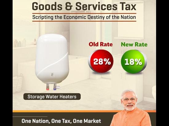 GST rates reduced on water heaters, School Board Exam Services exempted