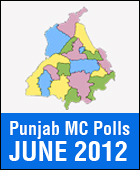  Notification issued for Municipal Corporations Polls of Amritsar, Jalandhar, Ludhiana & P