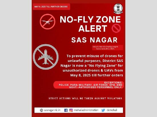 Mohali declared drone no-fly zone till further orders