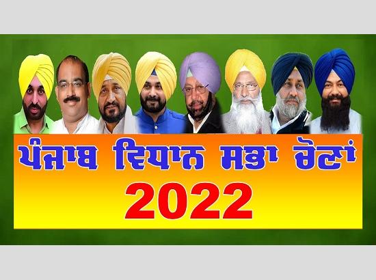 Punjab Assembly Elections 2022: 12 Nominations filed on Day 1