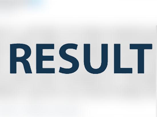 CBSE class 10 board exam results declared