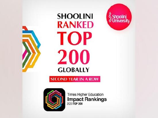 Shoolini University among Global Top 200 again