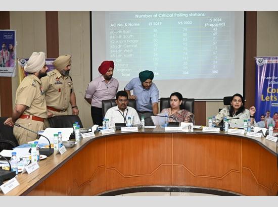 Elaborate security arrangements for vulnerable and critical polling stations- Ludhiana DEO