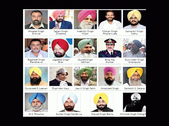AAP Candidates-Who is Who ? in The First List 