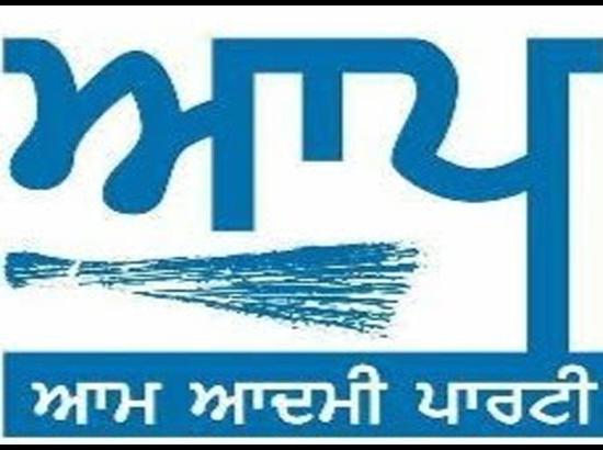Aap Party Symbol