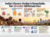 India’s poverty decline is remarkable, but 23 crore still remain poor… by GSP Mann