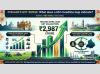 Punjab’s GST Surge: Credit Where Due, Clarity Where Needed…..by KBS Sidhu