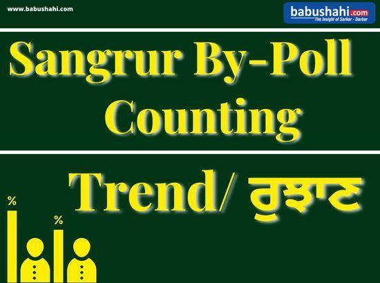 Sangrur: Simranjit Singh Mann leading by 2200 votes