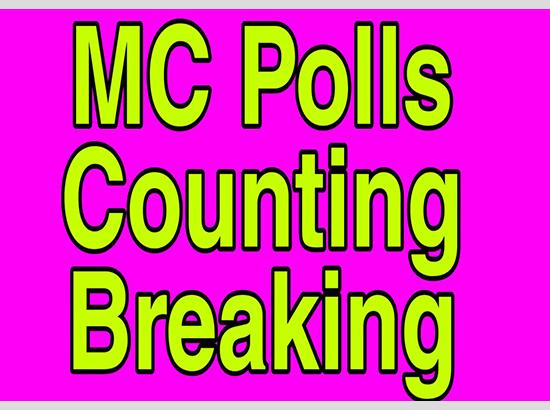 Congress leads Doraha MC polls