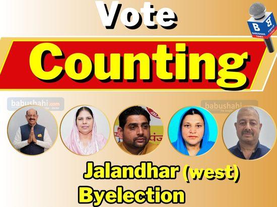 Jalandhar West: AAP's Mohinder Bhagat continues strong lead with 20,778 votes (Round 7)