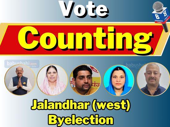 Jalandhar West: AAP's Mohinder Bhagat moving towards victory with lead of 28,280 votes (Ro