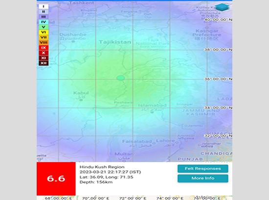 Earthquake Tremors: Official Fact Check- by National Center for Seismology