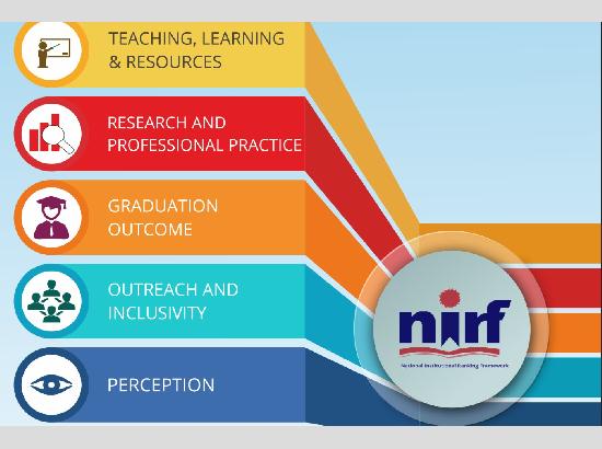 NIRF Ranking 2023: Nine Universities/Colleges from Punjab makes it to top 100: View complete report 
