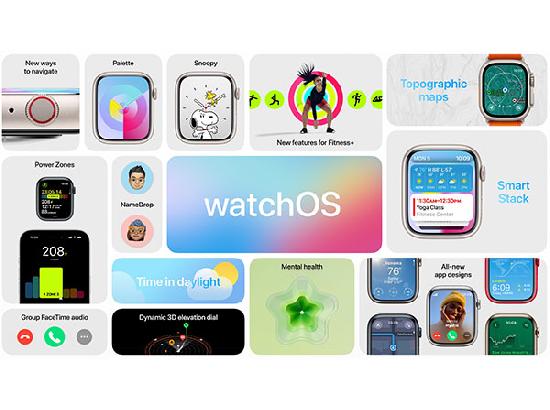 WWDC 2023: Apple introduces watchOS 10, check out new features